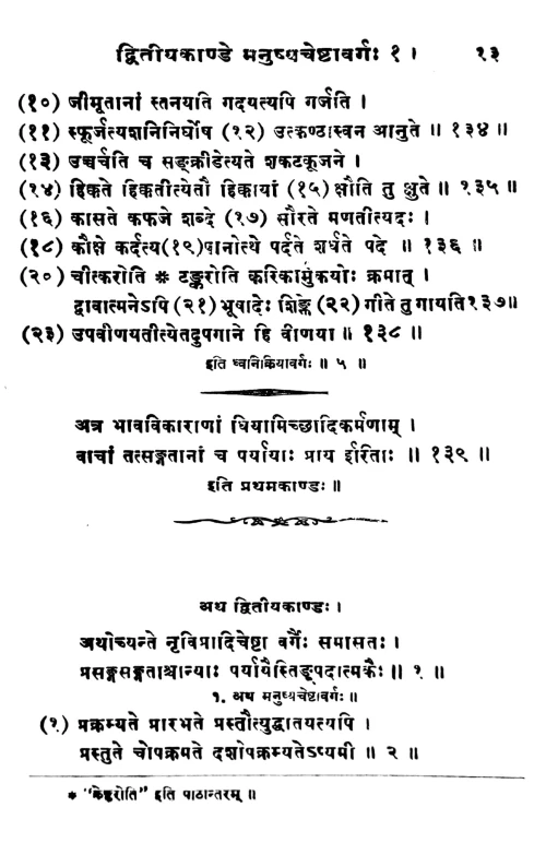 Akhyatachandrikanam Kriyakosh